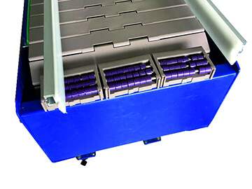 Bakla Bantlı Konveyör