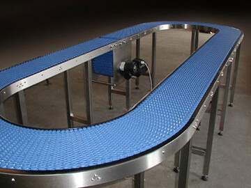Dönüş Konveyörü