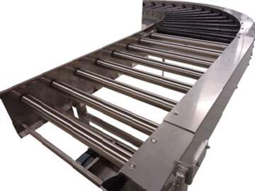 Dönüş Konveyörü