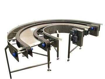 Dönüş Konveyörü